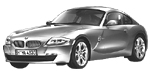 BMW E86 C3335 Fault Code